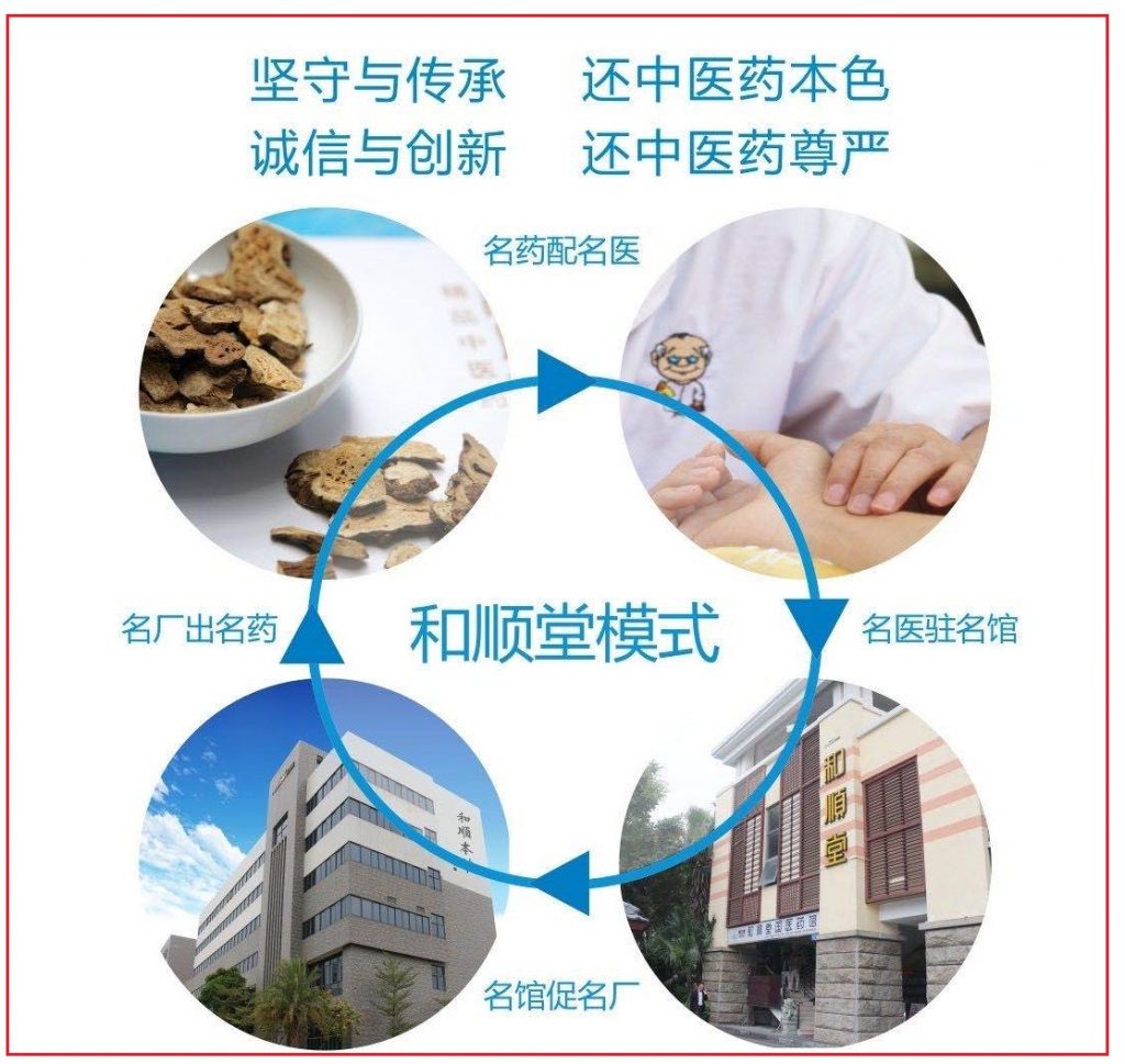 深圳和顺堂：一家旗下门店多得连自己都数不清的中医馆是如何练成的？