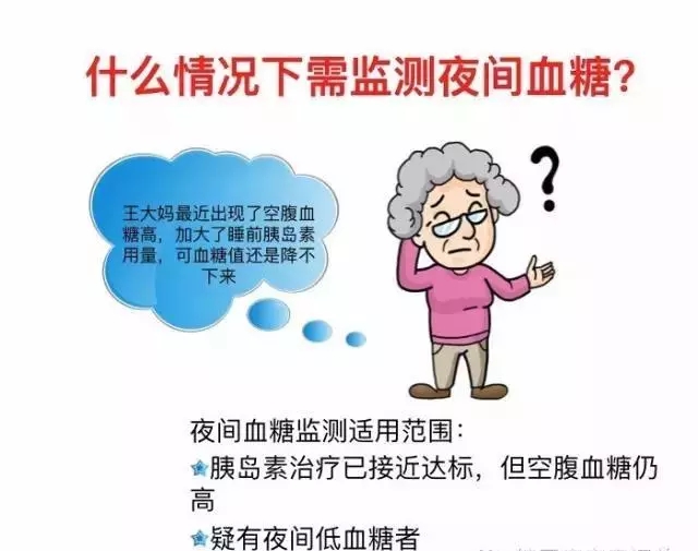 上海英集九衡堂:如何科学自测血糖？快一起学起来！