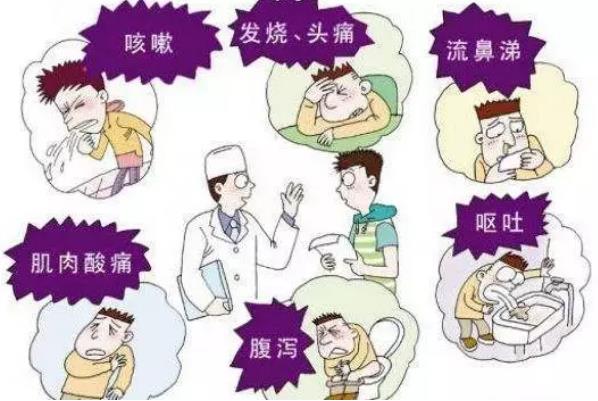 杭州安泰中医：中医如何治疗流感