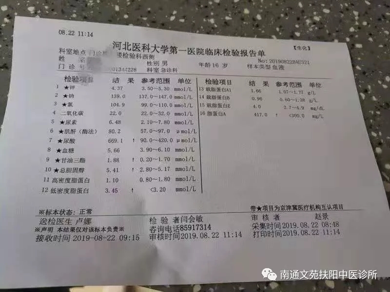 南通文苑扶阳中医：中医药治疗尿酸高