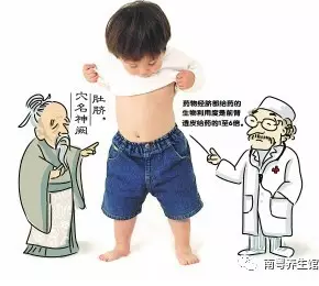韶关市南粤中医诊所：脐疗减肥，无痛绿色减肥方法。