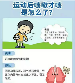 沧州百草堂：冬季咳嗽不易好，对证治疗是关键