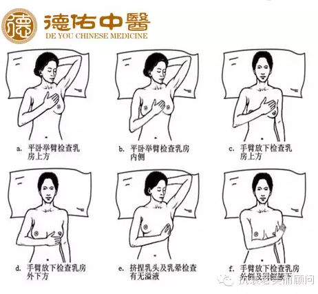 武汉德佑中医馆：听老中医解释乳腺疾病