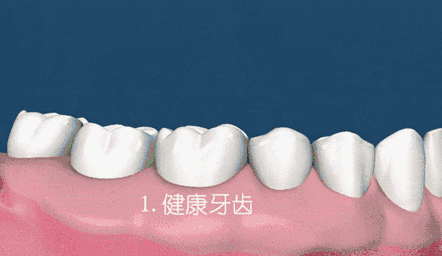 洛阳市三元益生堂：中医养生8招让你稳固牙齿