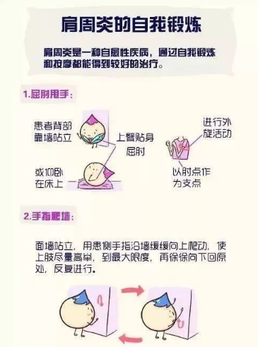 南阳仲泰医圣堂：缓解肩周炎的方法，请看这里！