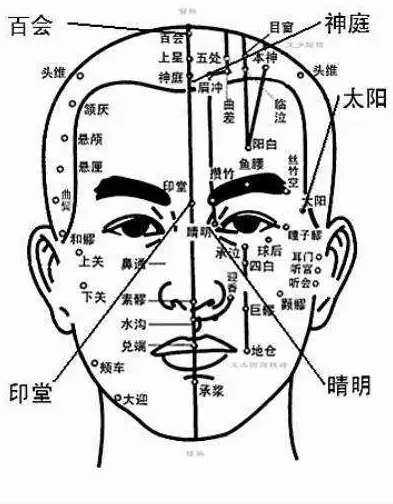 北京厚朴中医：鼻炎初起的预防及治疗