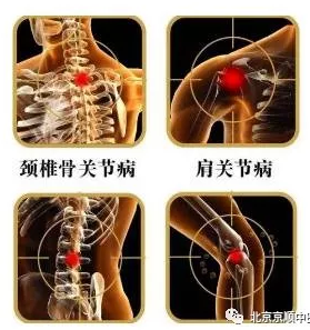 北京京顺中医堂：颈肩腰腿痛怎么办？教您几招小诀窍