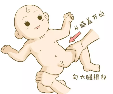 北京西京中医医院：小儿进行性肌营养不良，如何推拿调理?