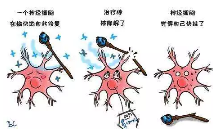 北京西京中医医院：运动神经元病的高发人群有哪些？