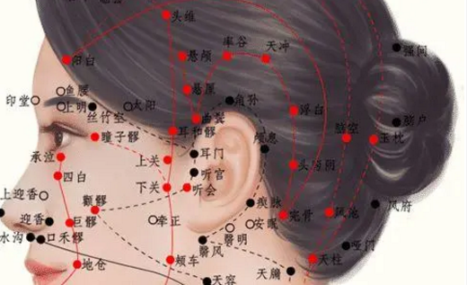 北京盛实中医诊所：（医案）中医如何耳穴减肥