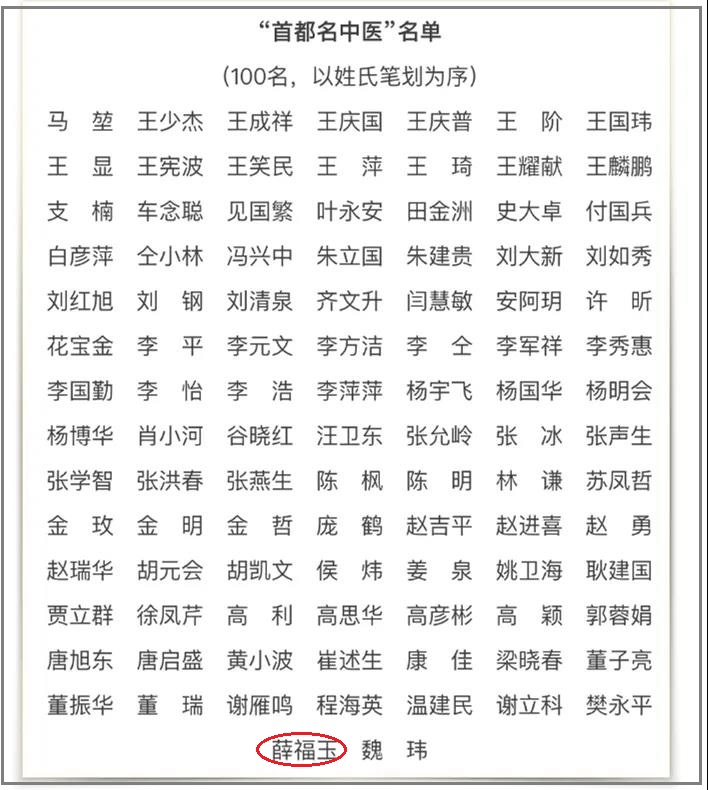 北京杏园金方国医医院的薛钜夫（薛福玉）院长获评首都名中医