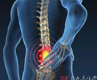 北京有明中医：（医案）腰骶关节损伤和臀上筋出槽的治疗