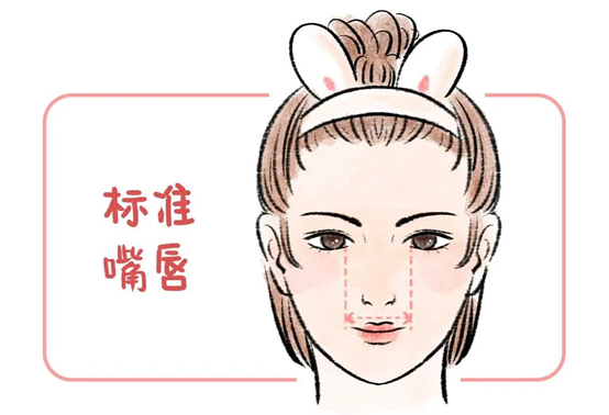 上海素问轩：烈焰红唇可不仅仅是性感的符号