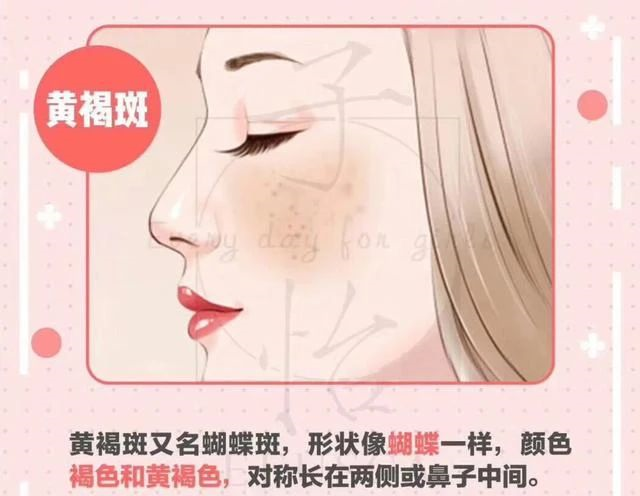 南京大福堂中医门诊：皮肤病，不只是你的“面子”问题