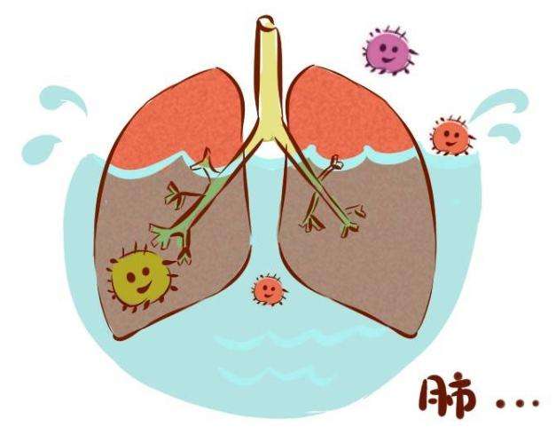 深圳维明生中医馆：肺癌恶性胸腔积液怎么治疗？