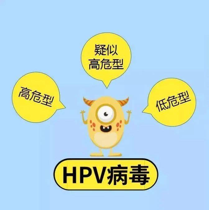福州瑞来春堂中医馆：李小平治疗宫颈HPV