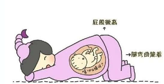 深圳鸣鹿中医诊所：胎位不正灸至阴