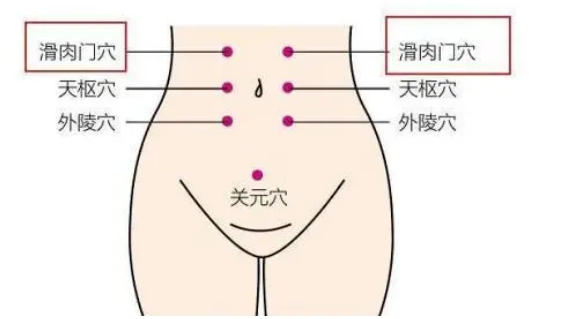深圳慧沣堂中医馆：艾灸四个“特效减肥穴”，整个夏天你不会胖！