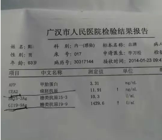 深圳圣路加中医诊所：张爱国调理胰腺癌术后病危