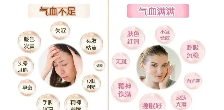 深圳川益堂中医诊所：女性经期究竟能否洗头？