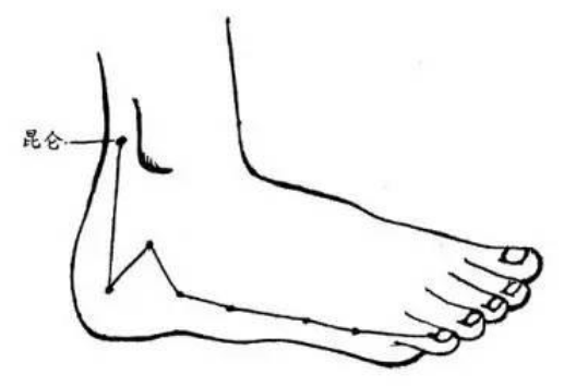 深圳川益堂中医诊所：按摩哪些穴位能消除运动带来的腿部劳损？