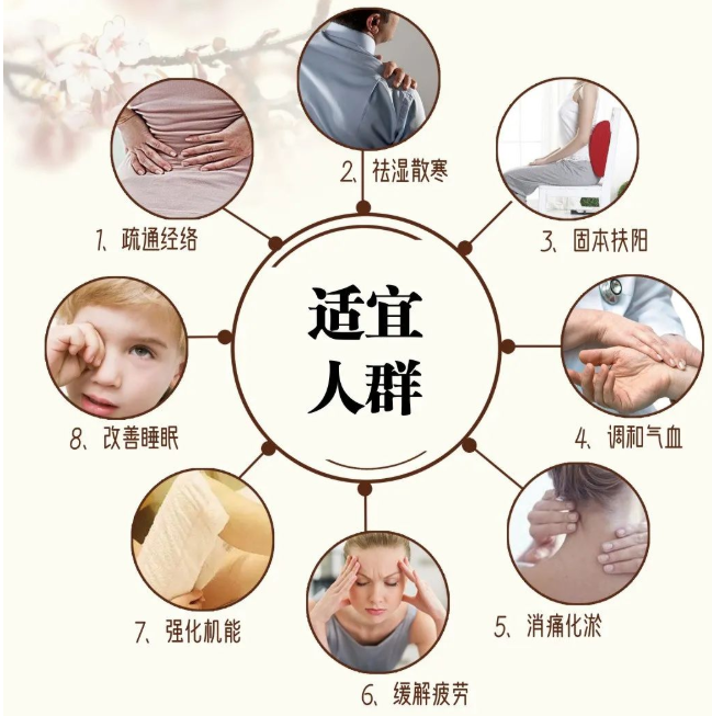 深圳川益堂中医诊所：泥灸——安全高效袪除体内的风、寒、热、毒