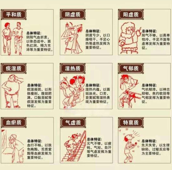 武汉一元堂中医门诊部：女人应该拥有这10个小习惯，让子宫肌瘤好得更快！