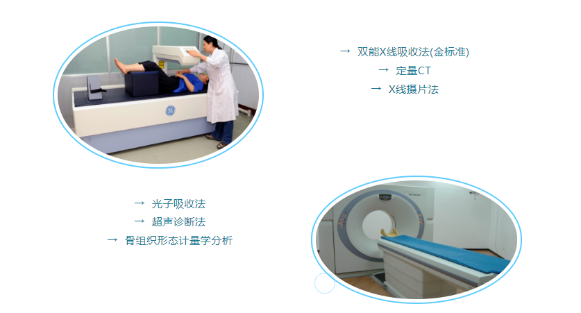 武汉刘三屋中医骨伤医院：警惕！大多数骨质疏松患者并不知道自己骨头脆