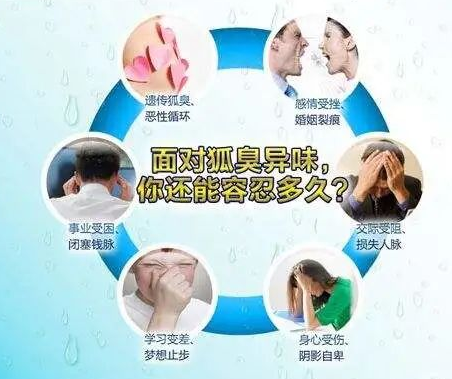 无锡太医堂：腋臭诱发的原因和治疗方法你知道吗？
