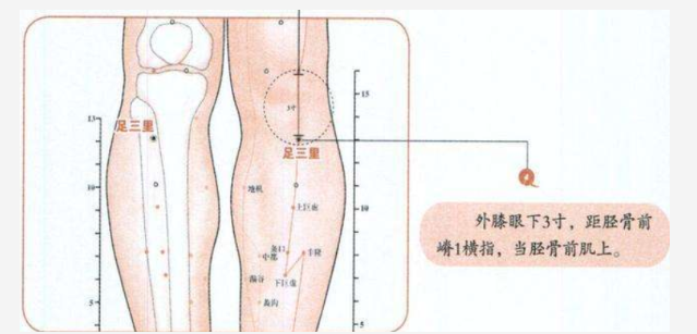 北京医承有道医馆：三伏灸得好，整年病痛少！