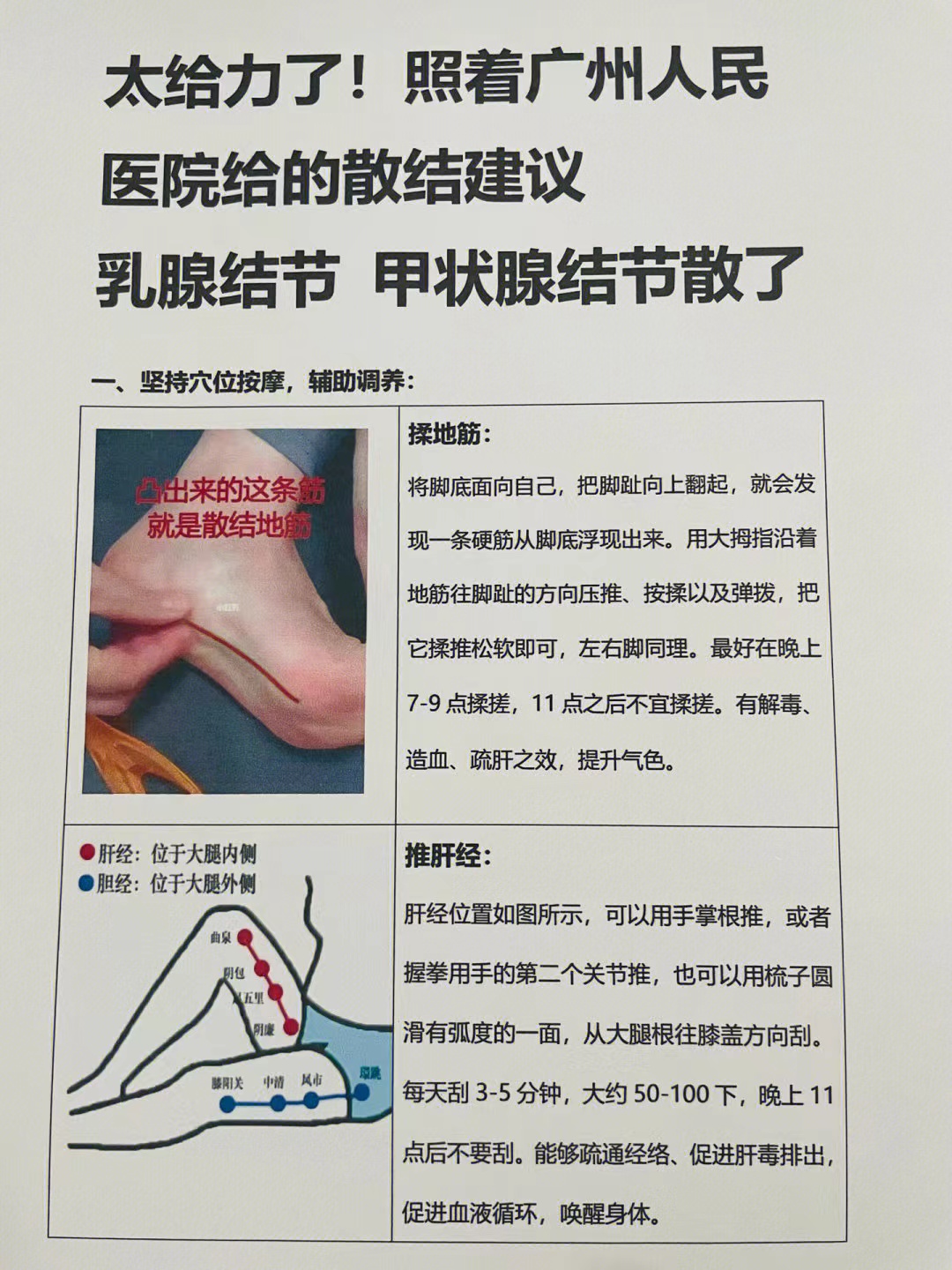 广州人民医院：得了乳腺结节、甲状腺结节，怎么办？